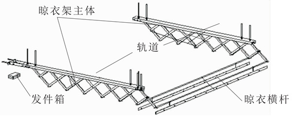 未來晾衣架什么樣？