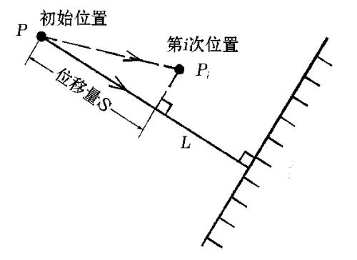 光纖通信五十年，致敬高琨教授